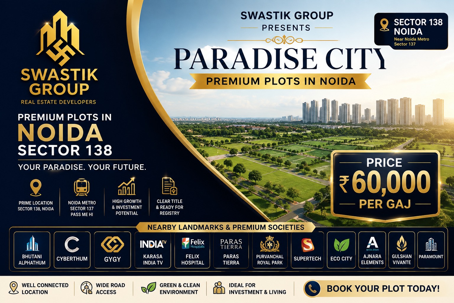 Swastik Group Plots